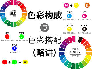 色彩构成与色彩搭配略讲