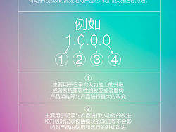 产品版本号命名规则