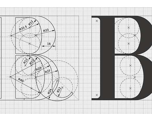  拉丁字体设计规范