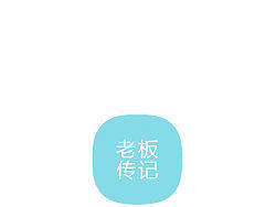 我为老板写传记（产品商计）