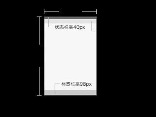 分享：IOS和安卓ui设计常用尺寸及基本知识