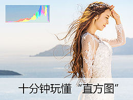 版式设计