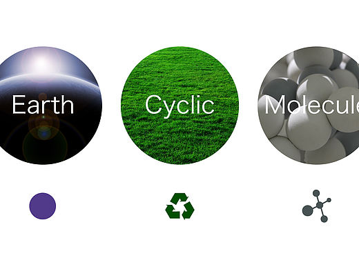 四川坤能环保工程有限公司,LOGO方案