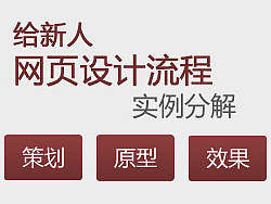 网页设计流程-实例说明(附PSD下载）