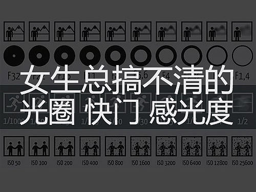 女生总搞不清的光圈、快门、感光度