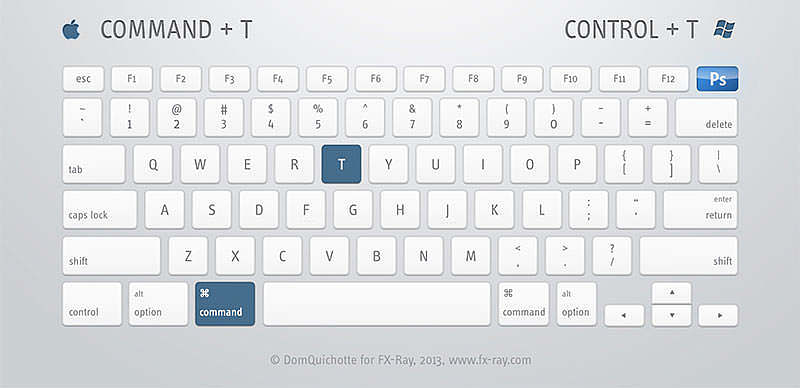 mac和pc 版ps快捷键