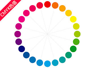CMYK24色轮图表 CMYK色值颜色数值列表