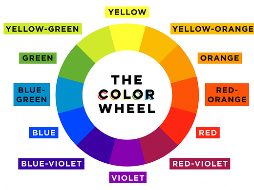 色彩理论（Color Theory）