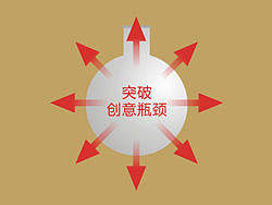 帮你走出设计瓶颈