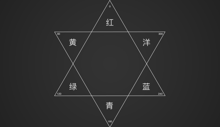 火炮兰的个人主页（封面预览） - 主页封面设置 - 站酷设计师火炮兰原创素材 - 站酷ZCOOL