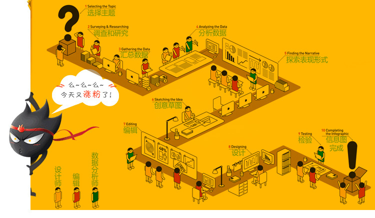 AIlen艾麟的個(gè)人主頁（封面預(yù)覽） - 主頁封面設(shè)置 - 站酷設(shè)計(jì)師AIlen艾麟原創(chuàng)素材 - 站酷ZCOOL