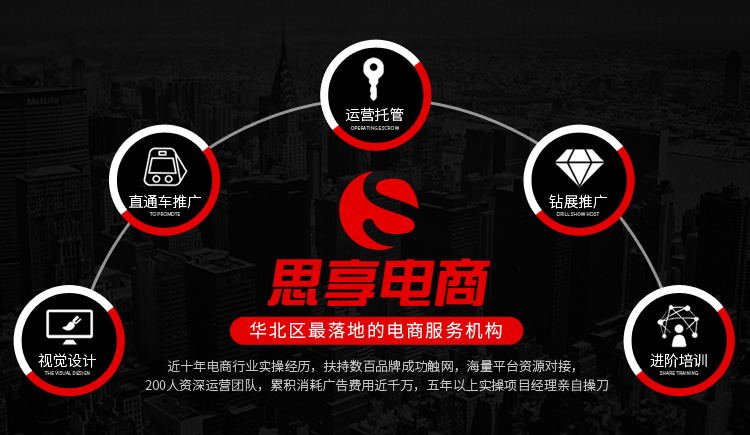 思享电商的个人主页（封面预览） - 主页封面设置 - 站酷设计师思享电商原创素材 - 站酷ZCOOL