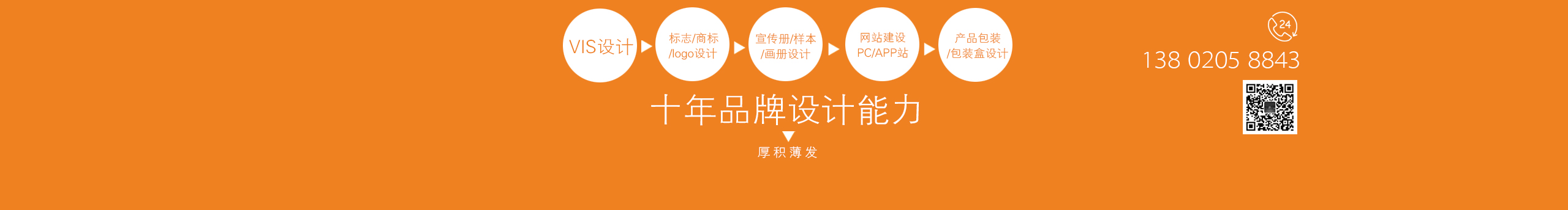 天津同创广告的个人主页（封面预览） - 主页封面设置 - 站酷设计师天津同创广告原创素材 - 站酷ZCOOL