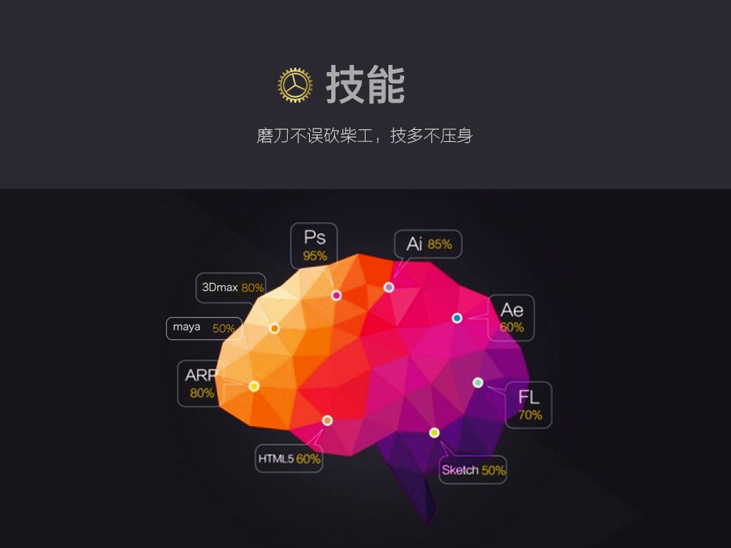 一夜成名暴富的个人主页（封面预览） - 主页封面设置 - 站酷设计师一夜成名暴富原创素材 - 站酷ZCOOL