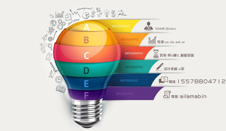 BIN彬姐的个人主页（封面预览） - 主页封面设置 - 站酷设计师BIN彬姐原创素材 - 站酷ZCOOL