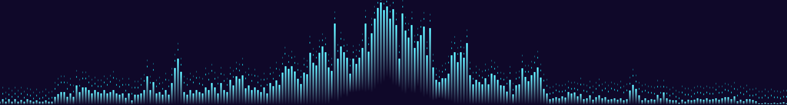 Perri的个人主页（封面预览） - 主页封面设置 - 站酷设计师Perri原创素材 - 站酷ZCOOL