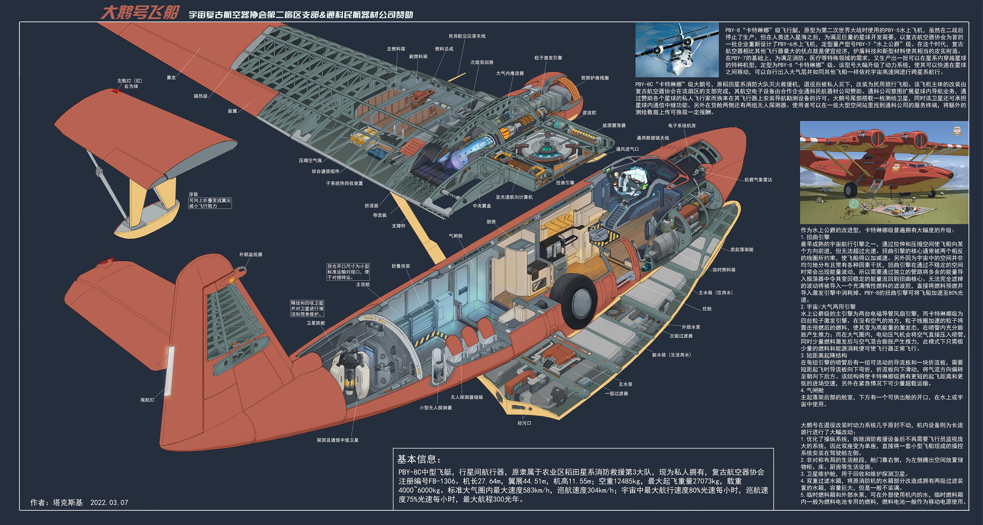 AUGIC的个人主页（封面预览） - 主页封面设置 - 站酷设计师AUGIC原创素材 - 站酷ZCOOL