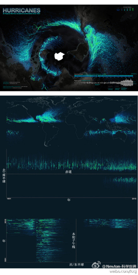 沒名字9860的個人主頁（封面預覽） - 主頁封面設置 - 站酷設計師沒名字9860原創(chuàng)素材 - 站酷ZCOOL