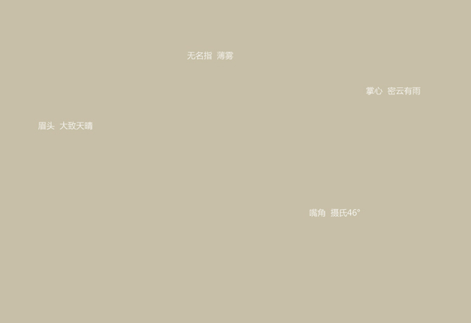 张晓满Chris的个人主页（封面预览） - 主页封面设置 - 站酷设计师张晓满Chris原创素材 - 站酷ZCOOL