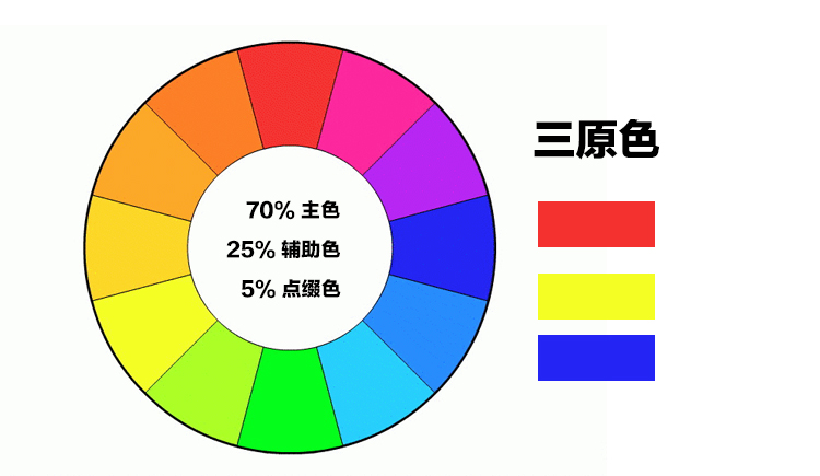 weixiaocjm的个人主页（封面预览） - 主页封面设置 - 站酷设计师weixiaocjm原创素材 - 站酷ZCOOL