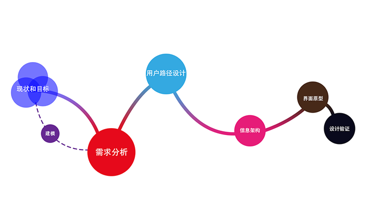rowingboat的個(gè)人主頁(yè)（封面預(yù)覽） - 主頁(yè)封面設(shè)置 - 站酷設(shè)計(jì)師rowingboat原創(chuàng)素材 - 站酷ZCOOL