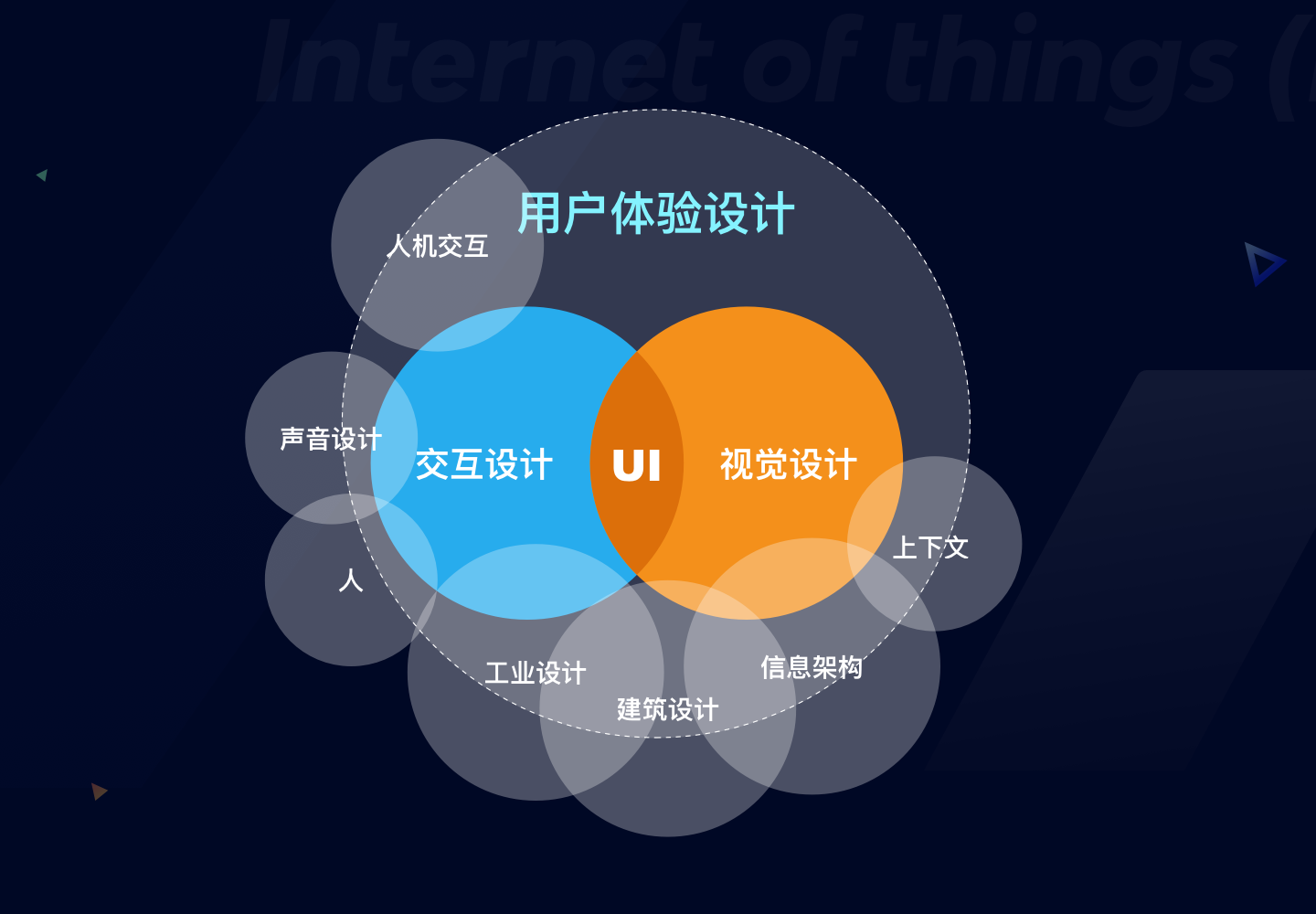 陈婉宁的个人主页（封面预览） - 主页封面设置 - 站酷设计师陈婉宁原创素材 - 站酷ZCOOL