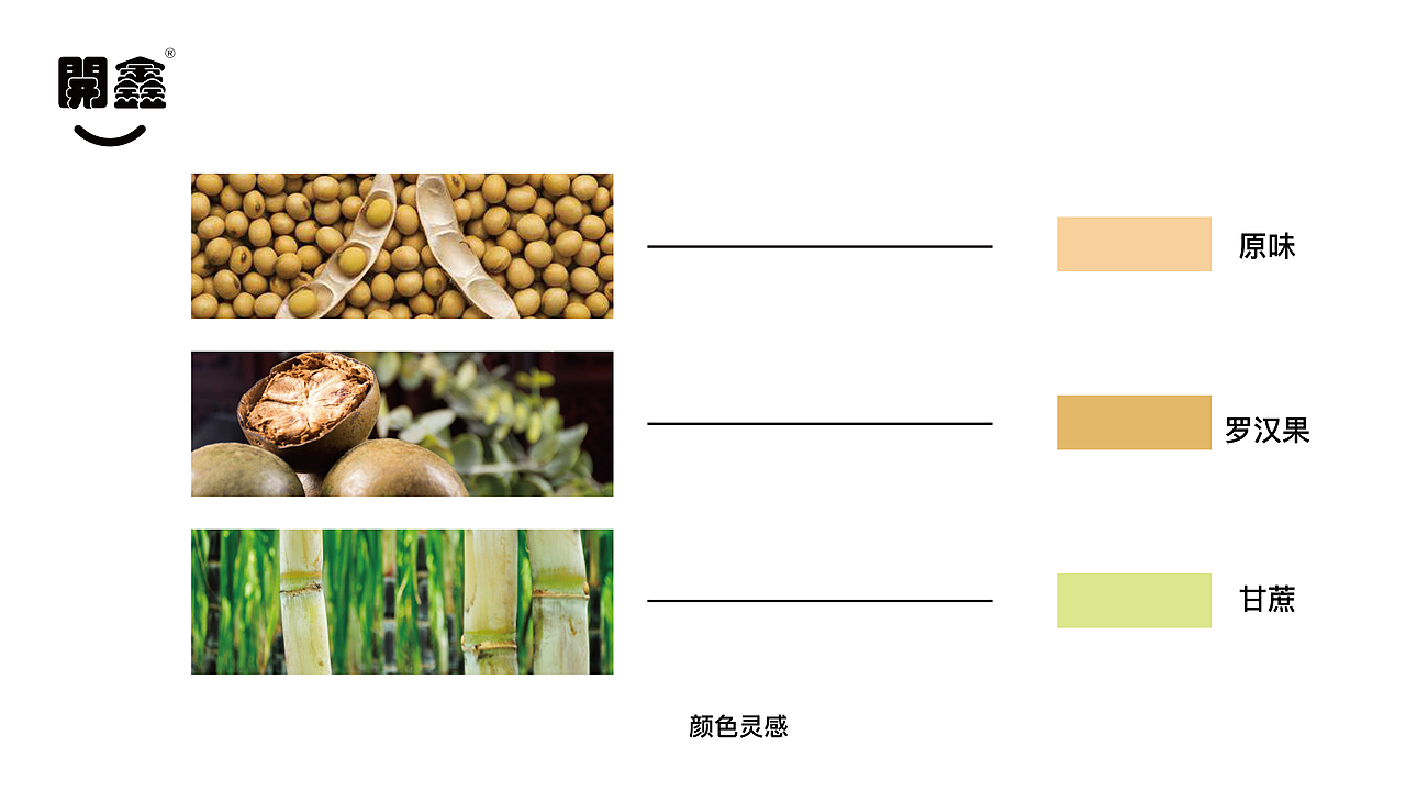 開鑫浓豆乳 — 好豆 好健康