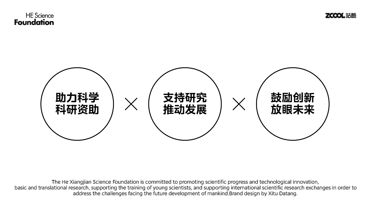 何享健科学基金LOGO&Sologen设计—专注创造·发展革新
