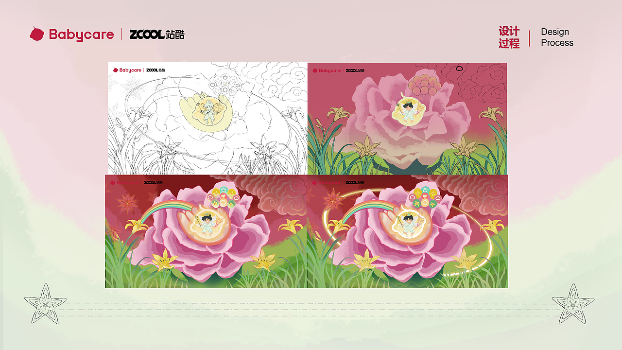 Babycare-康乃馨的世界