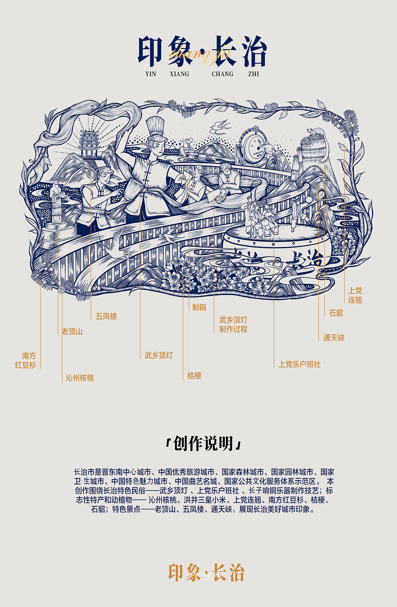 印象·长治（图ZMzY0MzU1ODc2） - 其他 - 站酷设计师蓝屿Lmxi原创素材 - 站酷ZCOOL