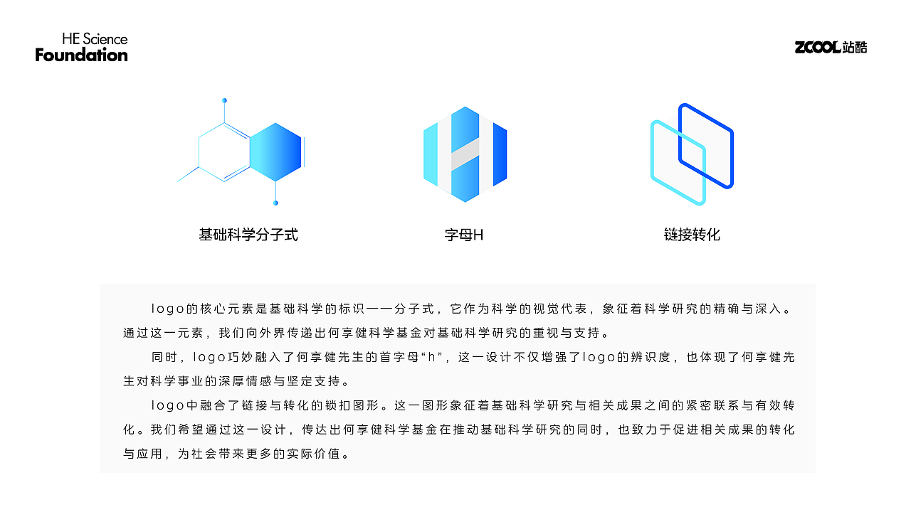 何享健科学基金Logo&Slogan（图ZMzY5ODM1MjIw） - Logo - 站酷设计师田田爱吃香菜原创素材 - 站酷ZCOOL