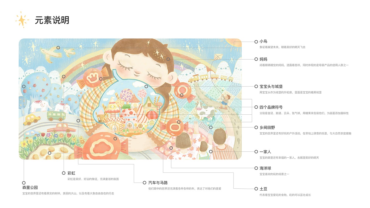 【Babycare|甜蜜的爱】