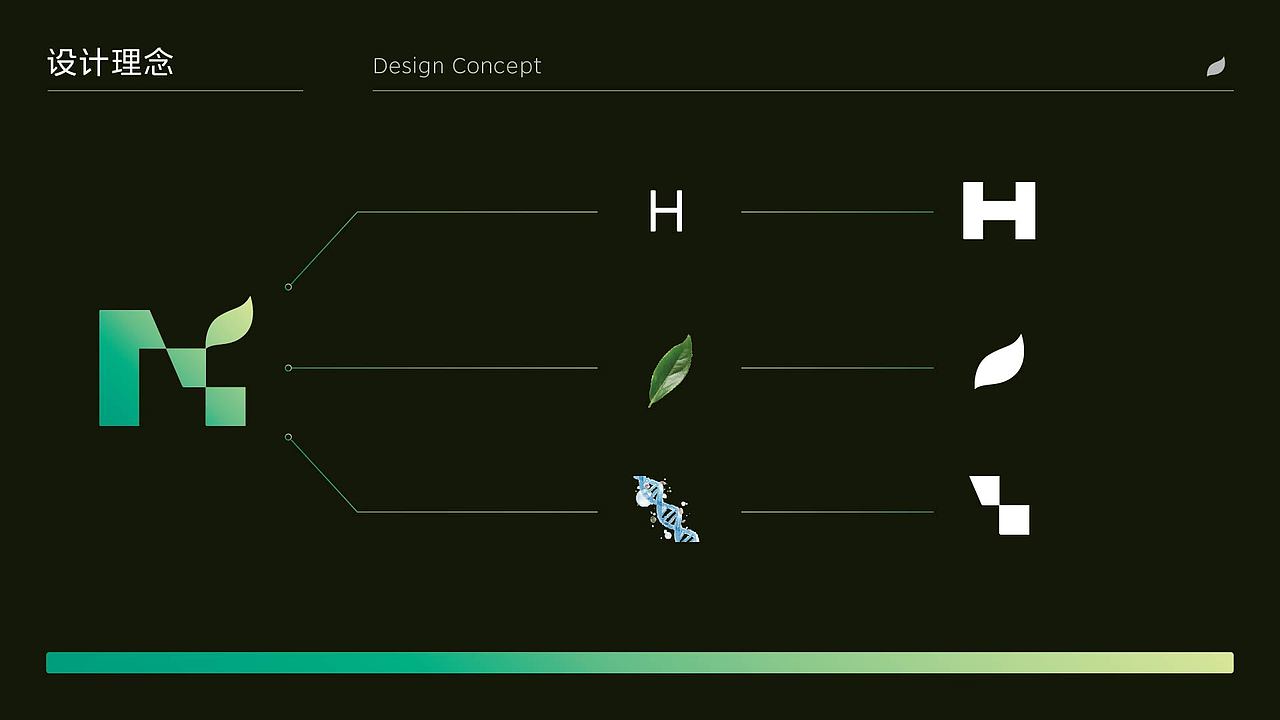 “以艺术，敬科学”何享健科学基金Logo&Slogan 设计提案