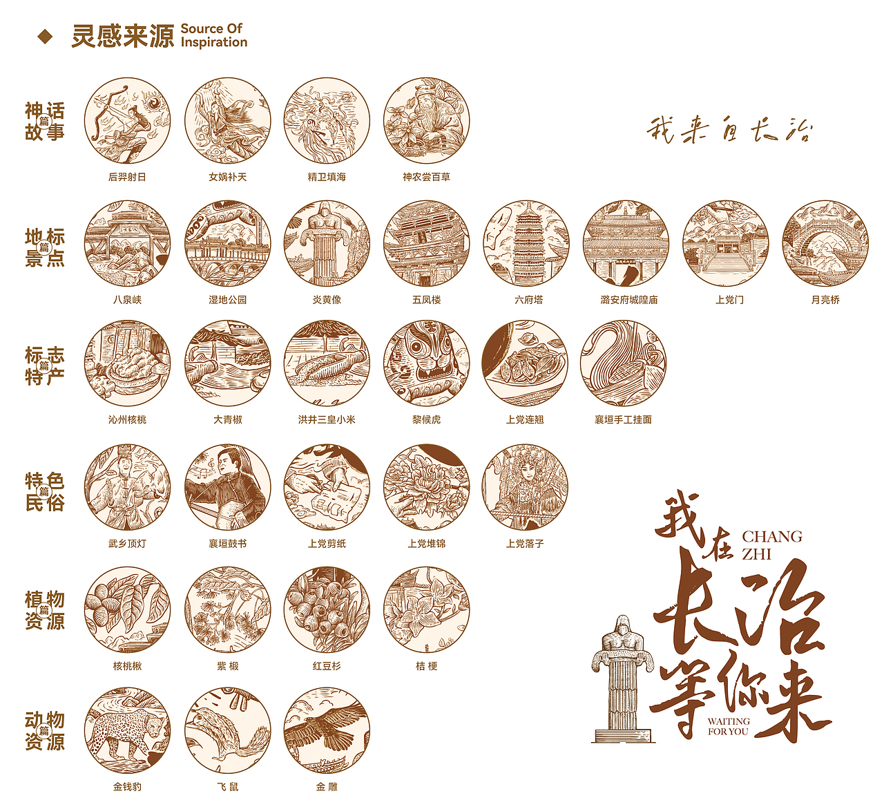《长治风物》长治市文创版画风格插画（图ZMzYzOTE5MTc2） - 其他 - 站酷设计师沐光插画原创素材 - 站酷ZCOOL