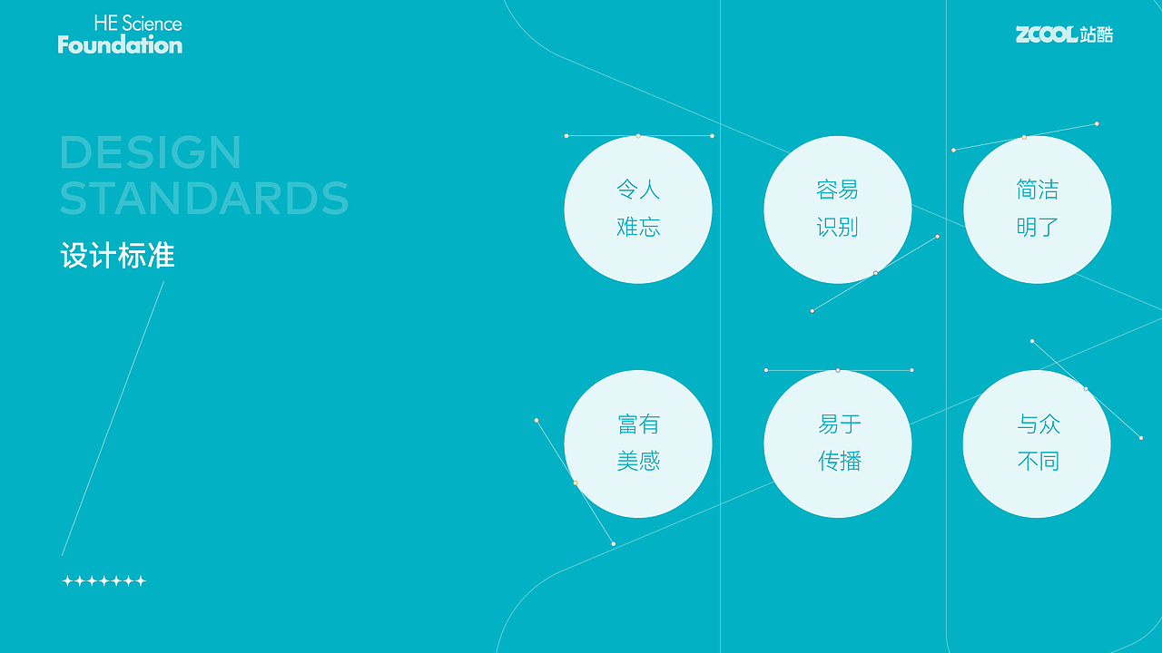 何享健科学基金LOGO设计&Slogan：享基金赋能 健科学创新 | 品牌提案（图ZMzY5NDIyMDgw） - Logo - 站酷设计师梦健飞原创素材 - 站酷ZCOOL