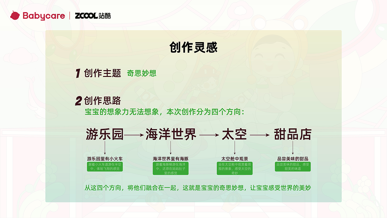 babycare-奇思妙想（图ZMzU0NTI3OTI0） - 海报 - 站酷设计师怡萱yixuan原创素材 - 站酷ZCOOL