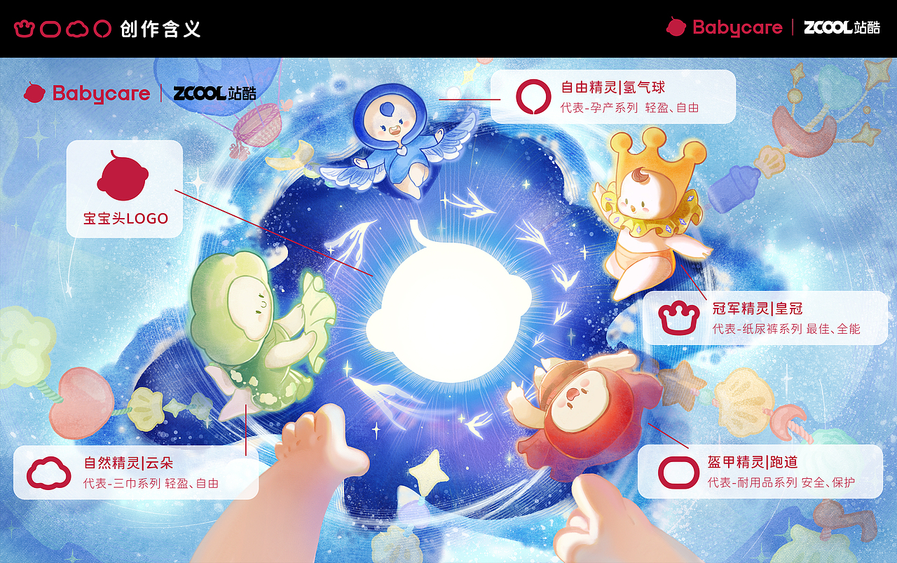 【星光梦乐园】为爱重新设计-BABY CARE童年造梦师（图ZMzU0NDA0NDEy） - 海报 - 站酷设计师MEOGRAPE_米格原创素材 - 站酷ZCOOL