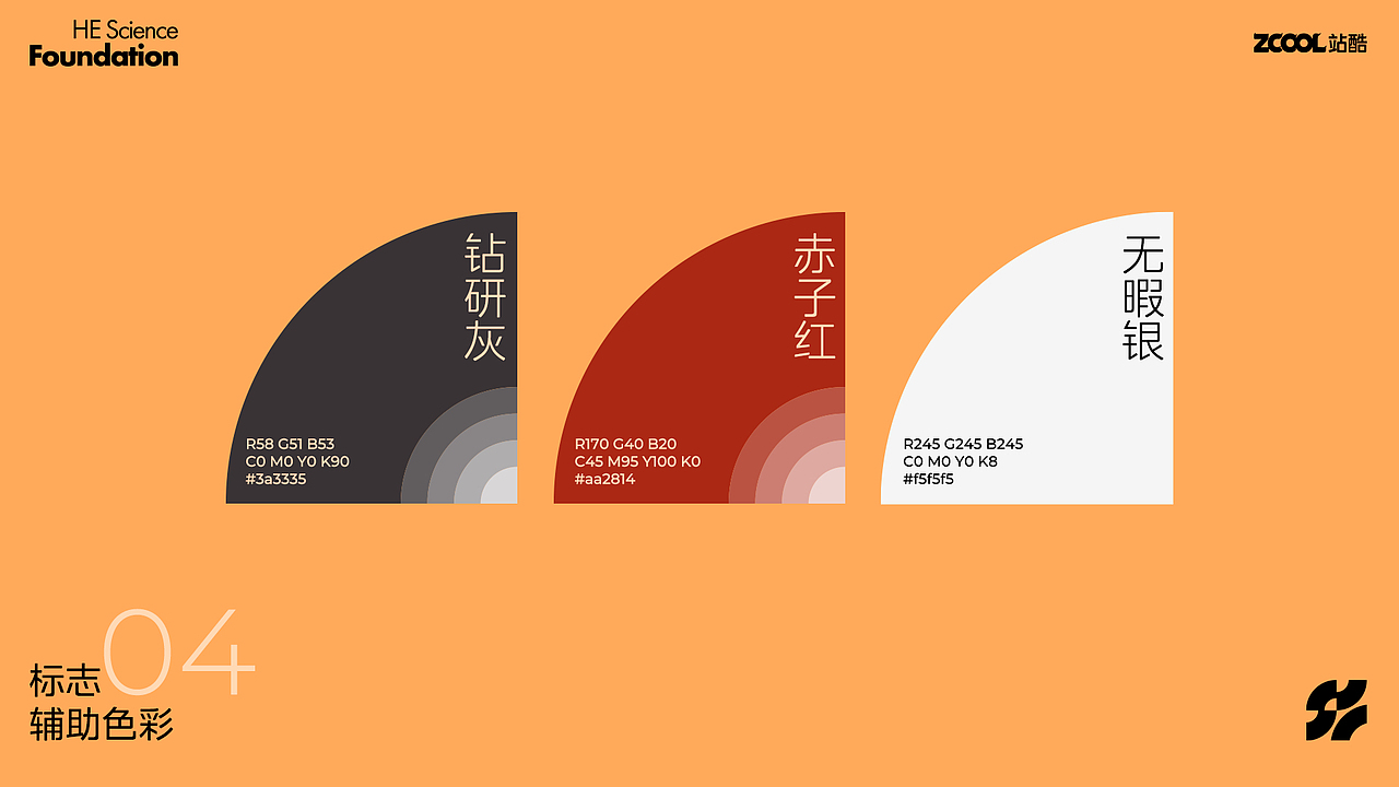 何享健科学基金品牌logo设计 | 让未来，更近！（图ZMzcwMDE4MTYw） - Logo - 站酷设计师君小阳原创素材 - 站酷ZCOOL
