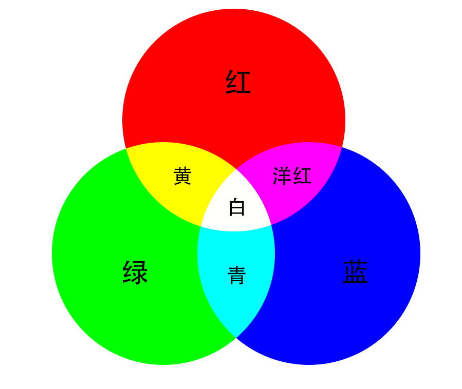 Young_duan的个人主页（背景预览） - 主页背景设置 - 站酷设计师Young_duan原创素材 - 站酷ZCOOL