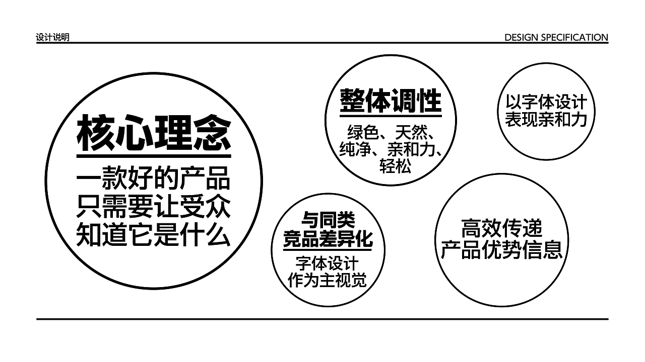 開鑫浓豆乳包装设计（图ZMzUwMzc4MjMy） - 包装 - 站酷设计师千亿QY原创素材 - 站酷ZCOOL