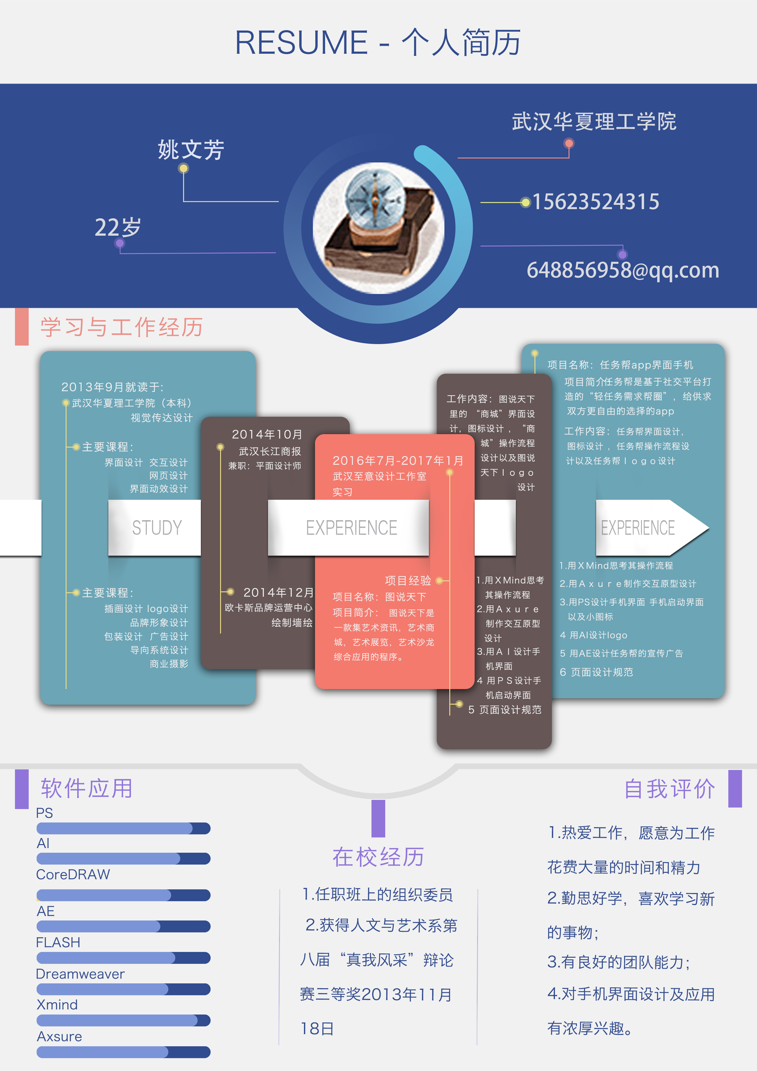 possess玥的个人主页（背景预览） - 主页背景设置 - 站酷设计师possess玥原创素材 - 站酷ZCOOL