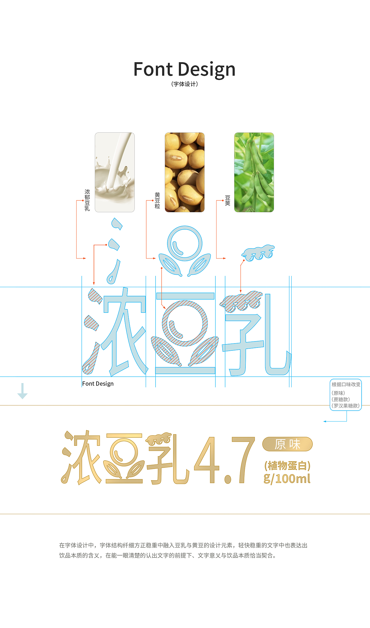开鑫浓豆乳包装设计丨自然与纯粹。（图ZMzUyMjM4MDQ0） - 包装 - 站酷设计师画画的不二原创素材 - 站酷ZCOOL