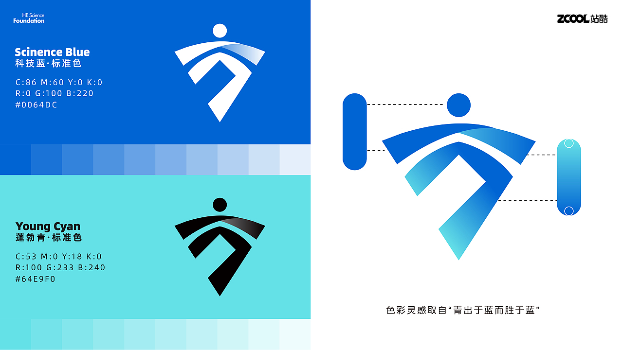 何享健科学基金LOGO设计&Slogan提炼&奖章设计(图ZMzcwMDc3Mzgw) - Logo - 站酷设计师阿胖阿胖原创素材 - 站酷ZCOOL