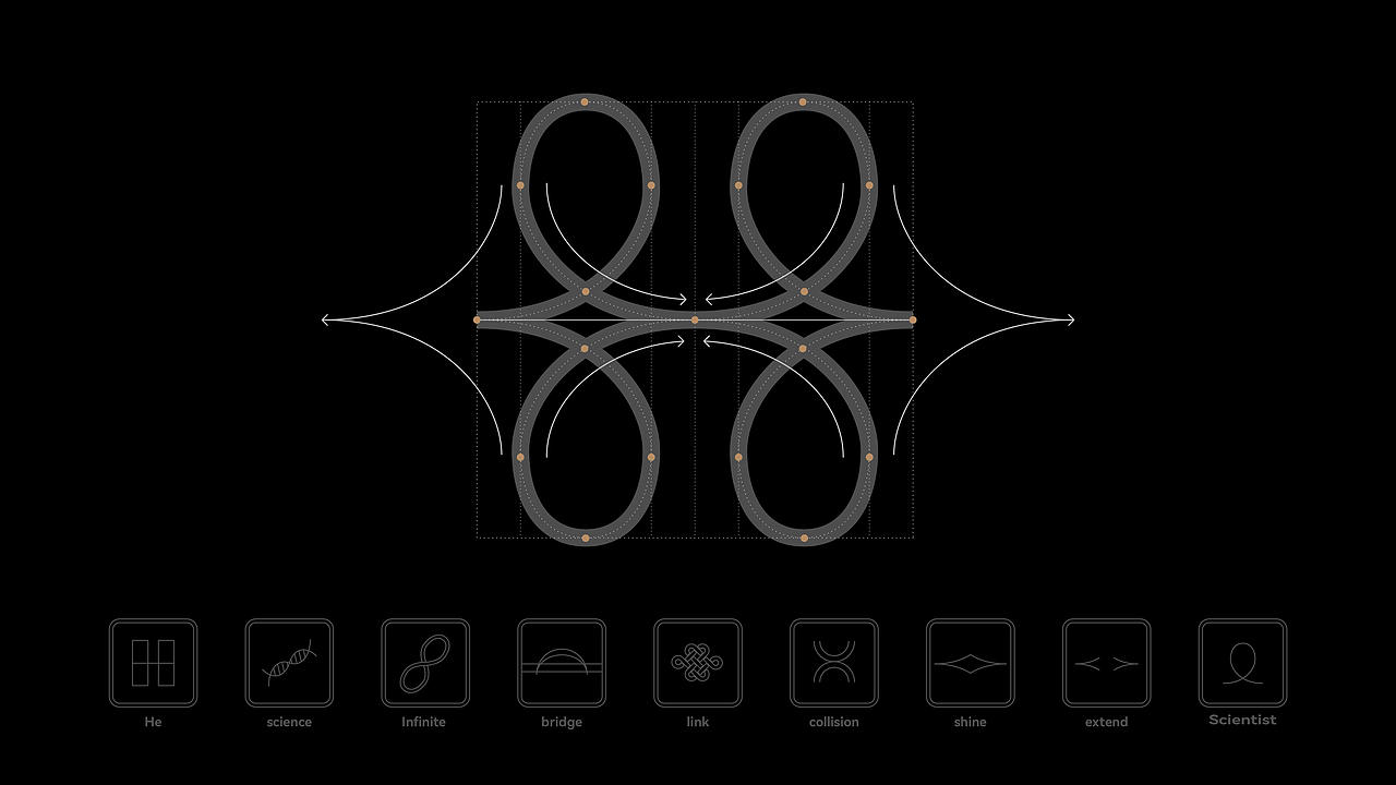 何享健科学基金品牌标志&slogan设计——chunfeng春风（图ZMzY5MDIxOTY4） - Logo - 站酷设计师F_DL韩春峰原创素材 - 站酷ZCOOL