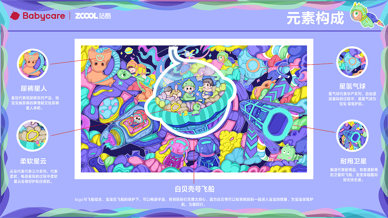 Babycare-畅游梦星际