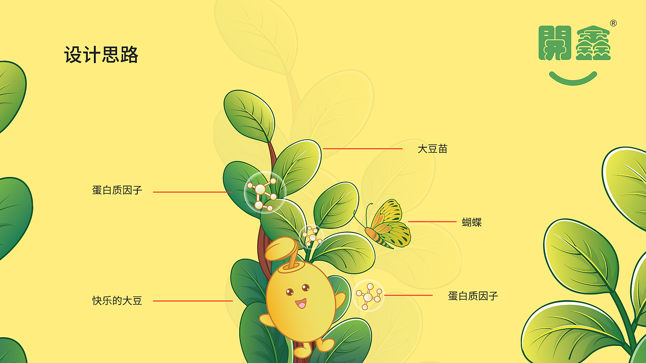 開鑫濃豆乳包裝插畫設(shè)計（圖ZMzUyMzM4NTIw） - 商業(yè)插畫 - 站酷設(shè)計師昊宸原創(chuàng)素材 - 站酷ZCOOL