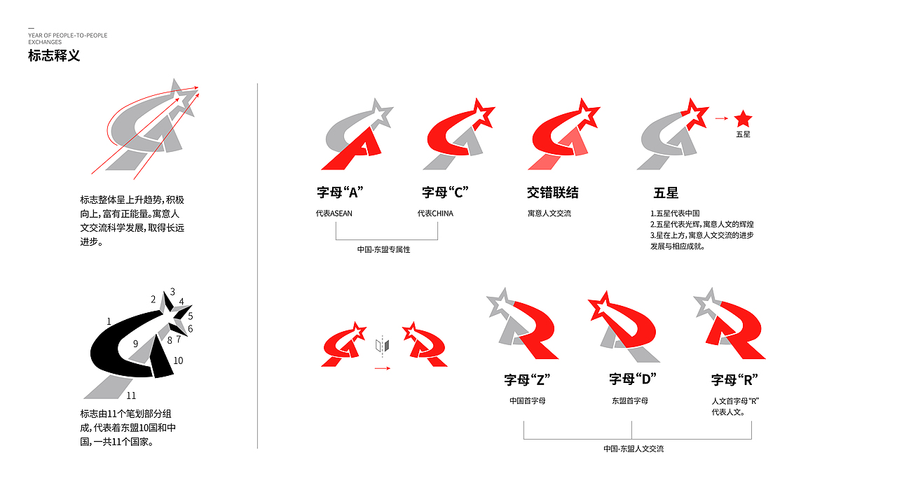 中国-东盟人文交流年主题标识设计