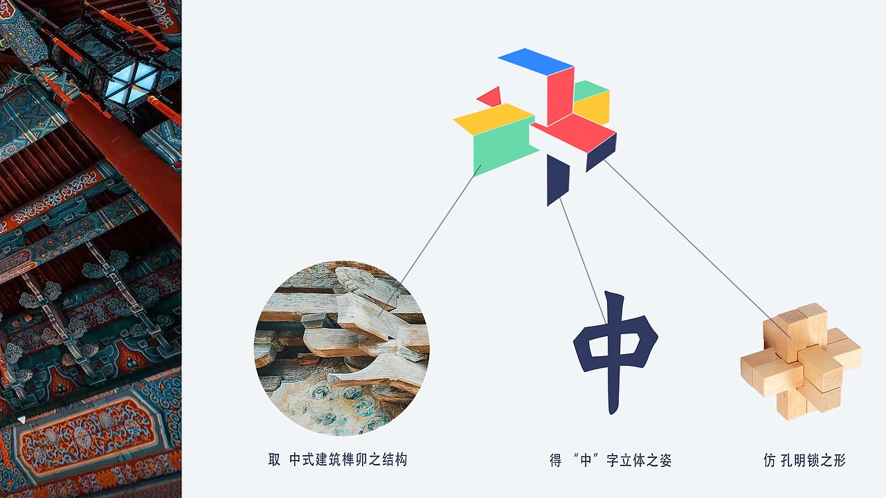 中国-东盟人文交流年 标志设计