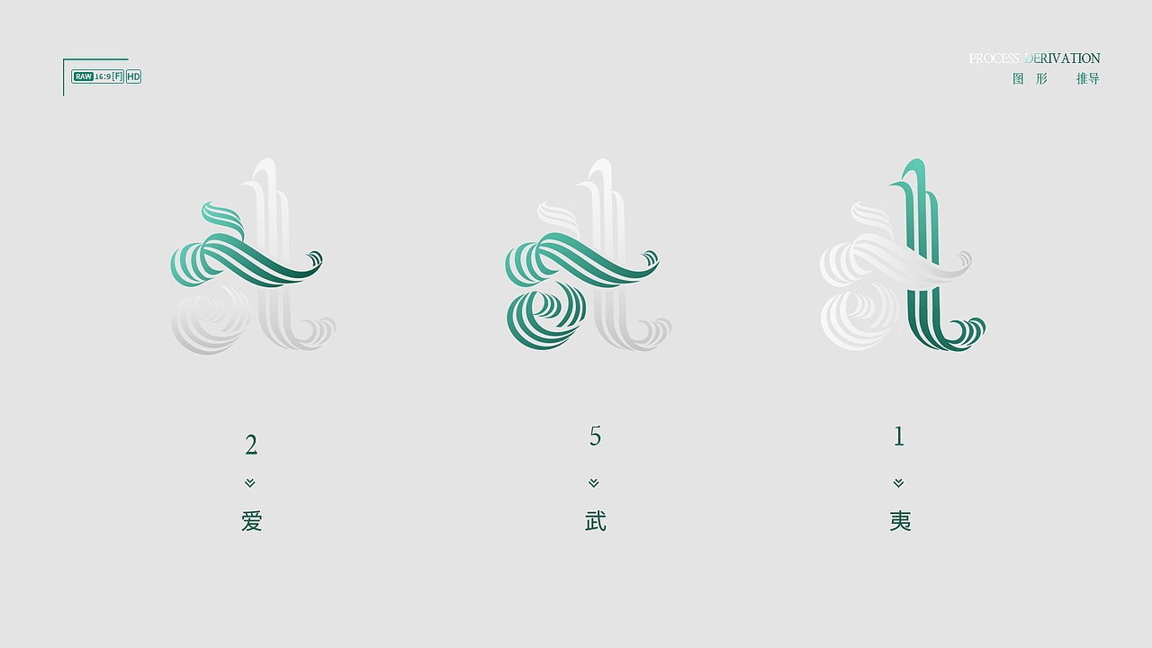 武夷山国家公园一号风景道logo设计/城市文旅文创设计（图ZMzUwMDUzMDM2） - Logo - 站酷设计师一席一席原创素材 - 站酷ZCOOL