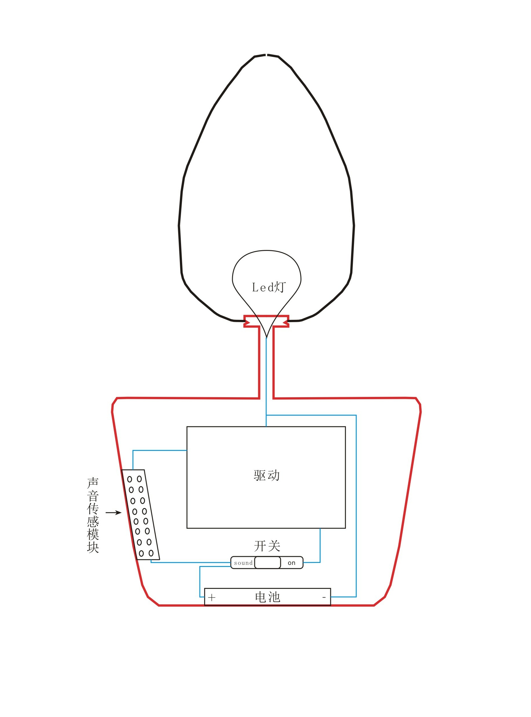 畫畫的胡小白的個人主頁（背景預覽） - 主頁背景設置 - 站酷設計師畫畫的胡小白原創(chuàng)素材 - 站酷ZCOOL